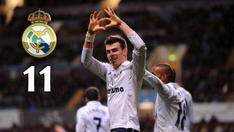 Số áo Bale khi ở câu lạc bộ Real Madrid